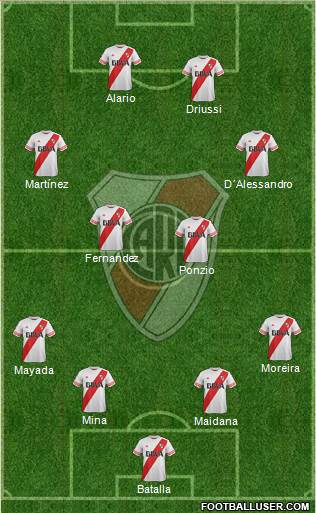 River Plate Formation 2016