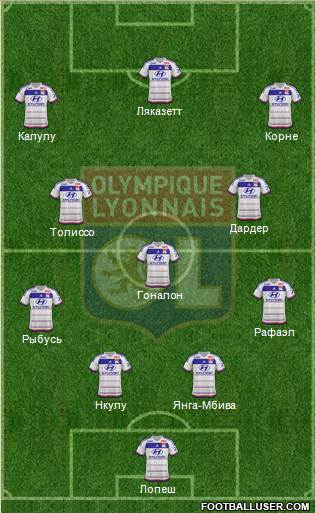 Olympique Lyonnais Formation 2016