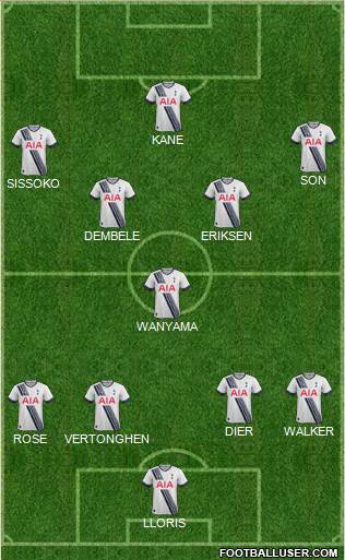Tottenham Hotspur Formation 2016