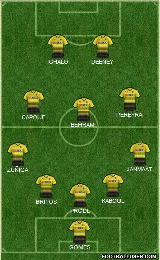 Watford Formation 2016