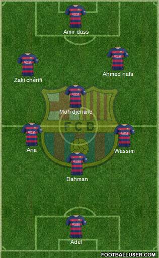 F.C. Barcelona Formation 2016