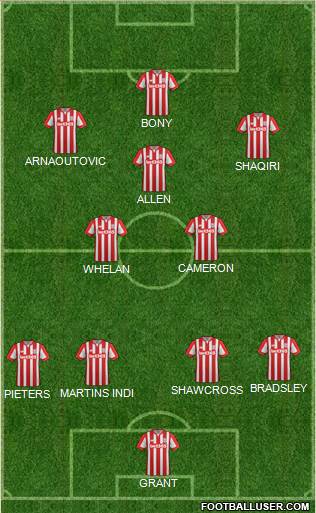 Stoke City Formation 2016