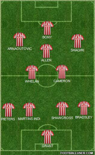 Stoke City 4-3-3 football formation