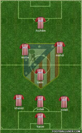 C. Atlético Madrid S.A.D. Formation 2016