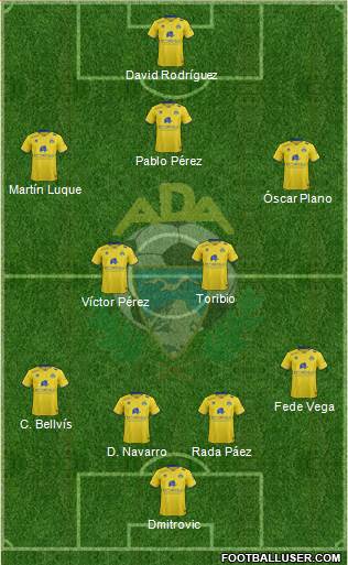 A.D. Alcorcón Formation 2016