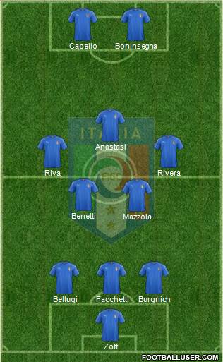 Italy Formation 2016