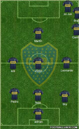 Boca Juniors Formation 2016