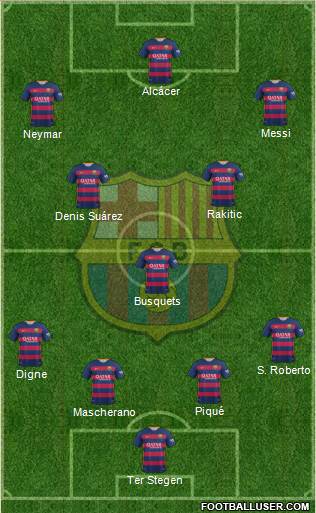 F.C. Barcelona Formation 2016