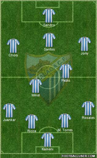 Málaga C.F., S.A.D. Formation 2016