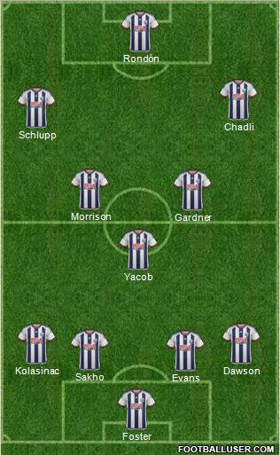 West Bromwich Albion Formation 2016