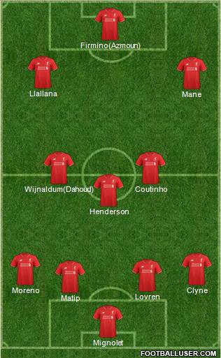 Liverpool Formation 2016