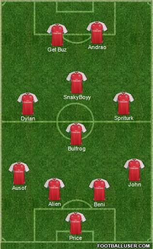 Arsenal Formation 2016