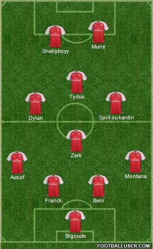 Arsenal Formation 2016