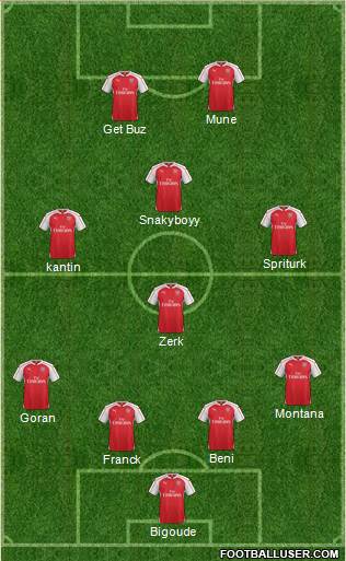 Arsenal Formation 2016