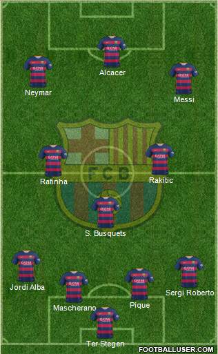 F.C. Barcelona Formation 2016