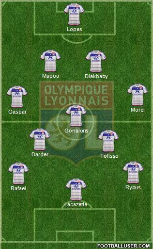 Olympique Lyonnais Formation 2016