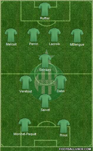 A.S. Saint-Etienne Formation 2016