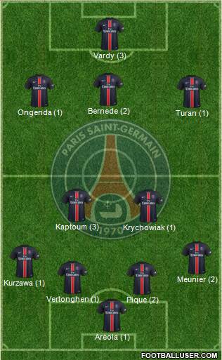 Paris Saint-Germain Formation 2016