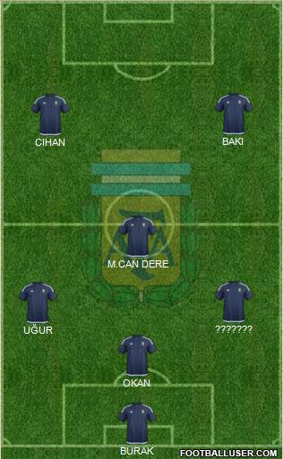 Argentina Formation 2016