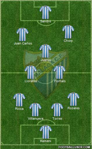 Málaga C.F., S.A.D. Formation 2016