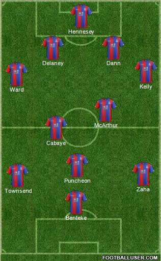 Crystal Palace Formation 2016