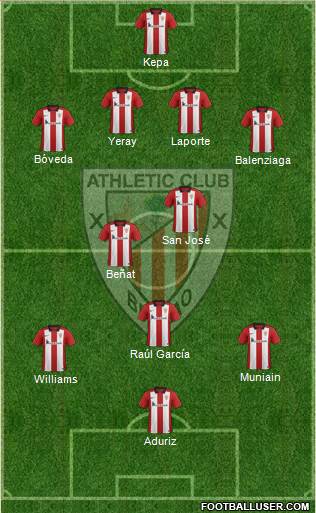 Athletic Club Formation 2016