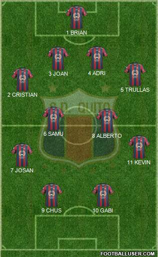 S Deportivo Quito Formation 2016