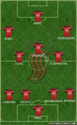 FK Sloboda Tuzla Formation 2016