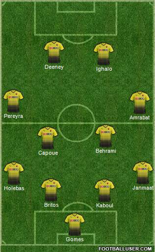 Watford Formation 2016