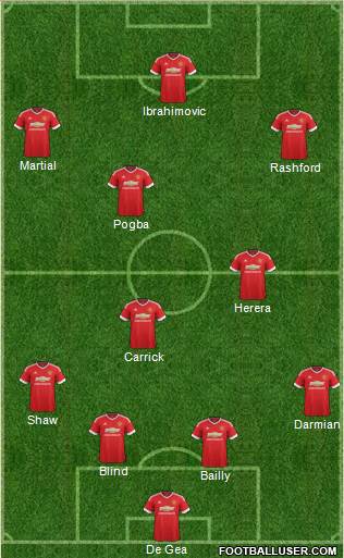 Manchester United Formation 2016