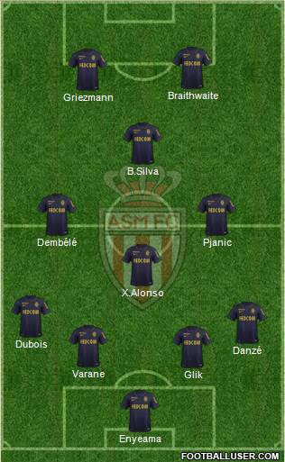 AS Monaco FC Formation 2016