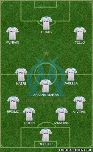 Olympique de Marseille Formation 2016