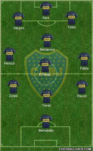 Boca Juniors Formation 2016
