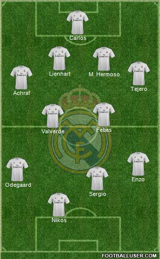 R. Madrid Castilla Formation 2016