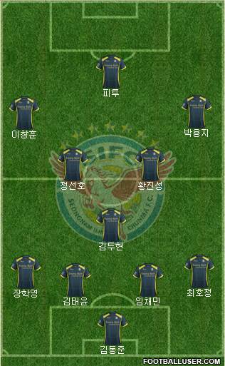 Seongnam Ilhwa Chunma Formation 2016