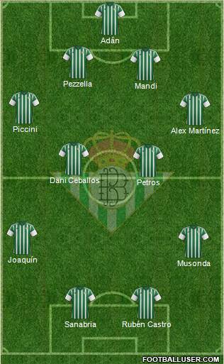 Real Betis B., S.A.D. Formation 2016