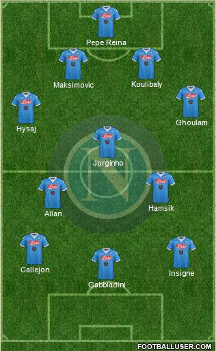 Napoli Formation 2016