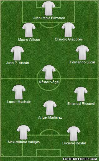 Dream Team Formation 2016