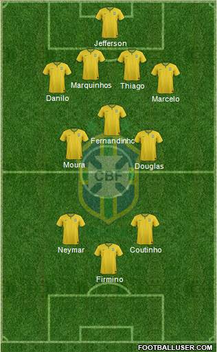 Brazil Formation 2016
