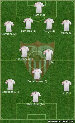 Sevilla F.C., S.A.D. Formation 2016