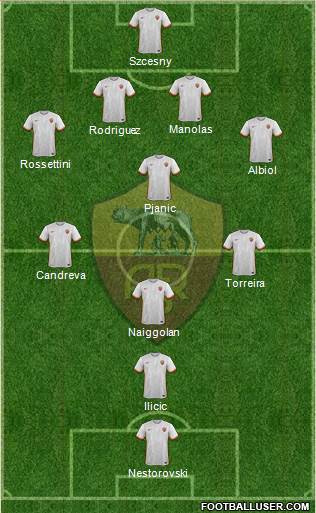 AS Roma Formation 2016