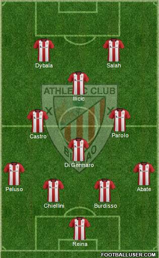 Athletic Club Formation 2016