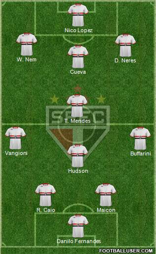 São Paulo FC Formation 2016