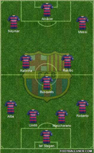 F.C. Barcelona Formation 2016