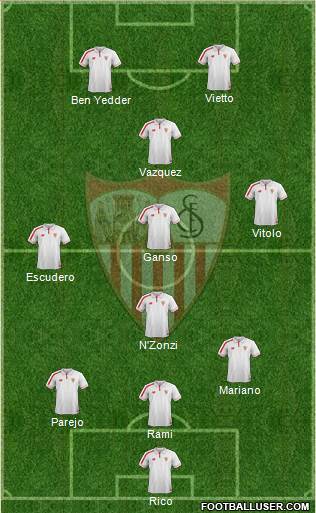 Sevilla F.C., S.A.D. Formation 2016