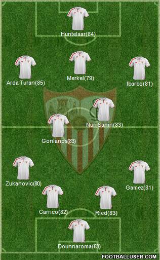 Sevilla F.C., S.A.D. Formation 2016