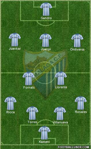 Málaga C.F. B Formation 2016