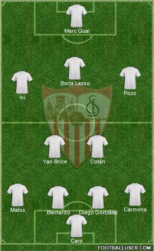 Sevilla F.C., S.A.D. Formation 2016