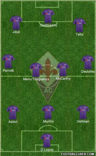 Fiorentina Formation 2016