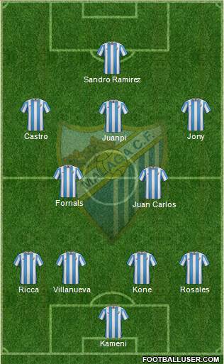 Málaga C.F., S.A.D. Formation 2016